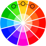 Analogous Color